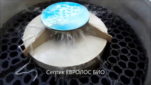 Локальное очистное сооружение Септик  Евролос БИО 3